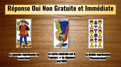 reponse oui non|Le tirage tarot oui non pour se décider intuitivement。